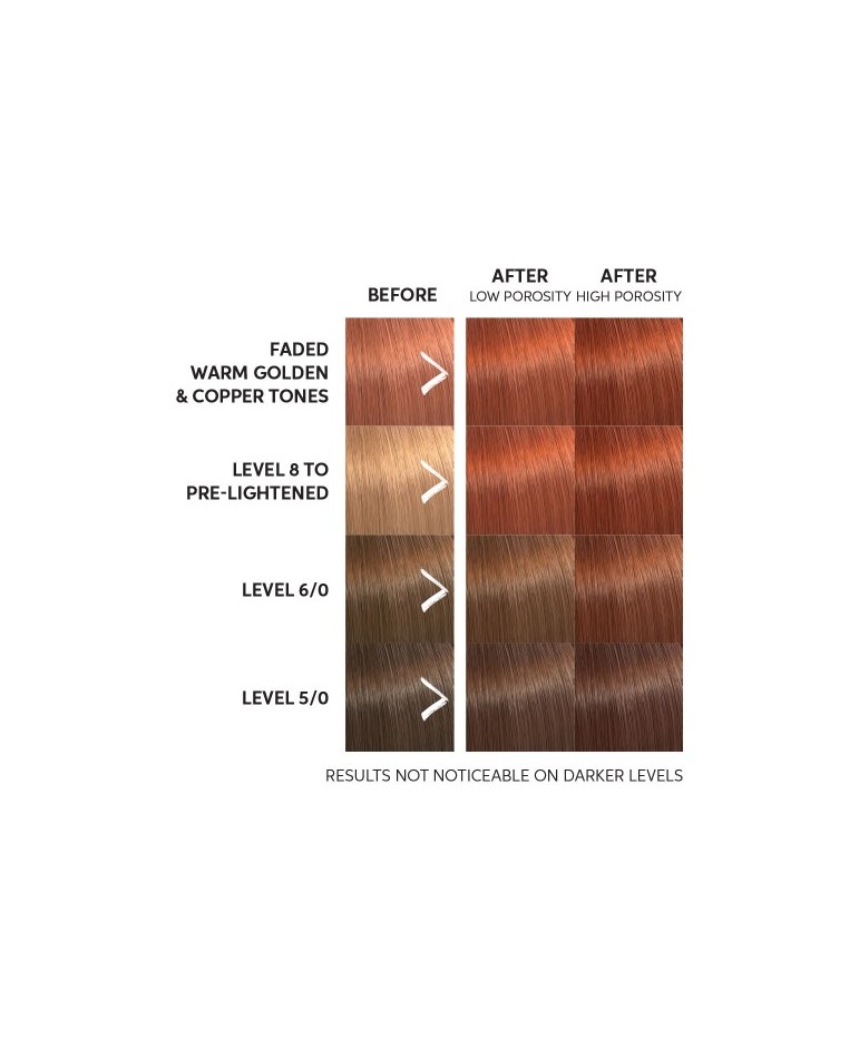 Wella Color Fresh Mask Copper Glow